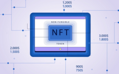 ¡Nueva Actualización en Nuestro Curso!